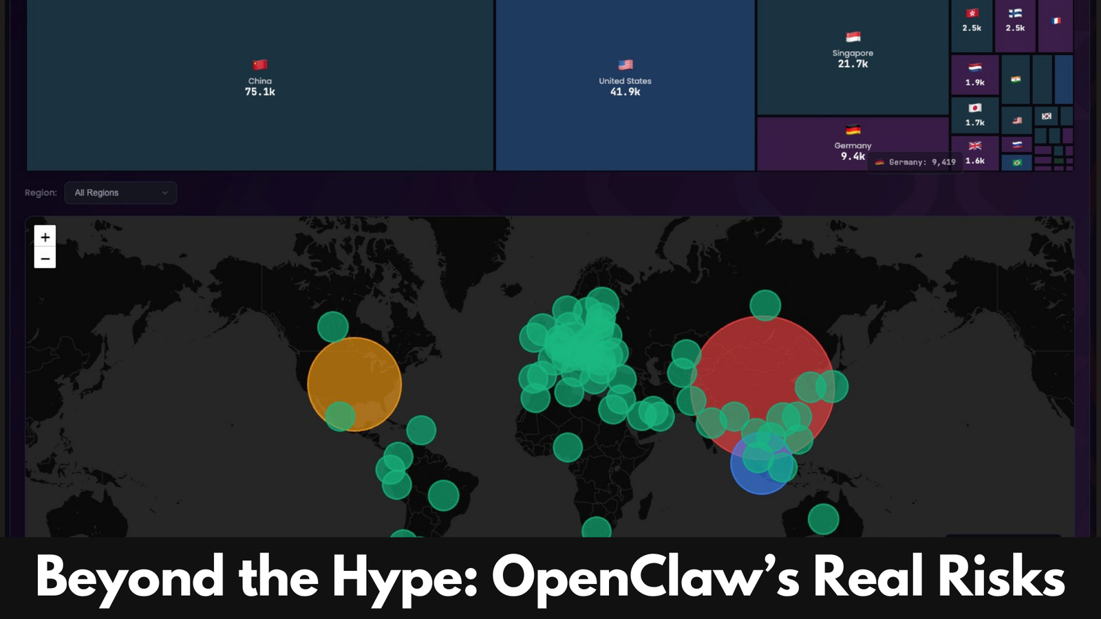 Beyond The Hype: OpenClaws' Real Risks